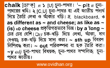 Meaning of chalk with pronunciation English 2 Bangla English